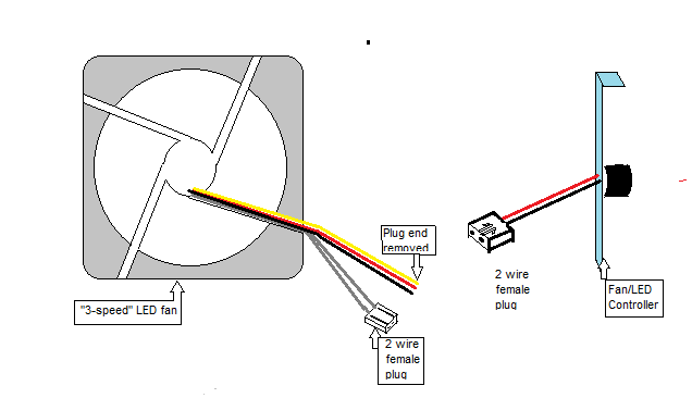 Wiring a "3-speed" led fan w/ controller - Case Fan - Tt Community