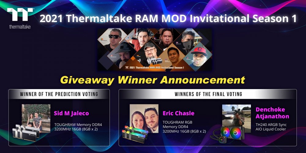 RAMMOD-Giveaway-Winner-Announcement-banner_0714.jpg